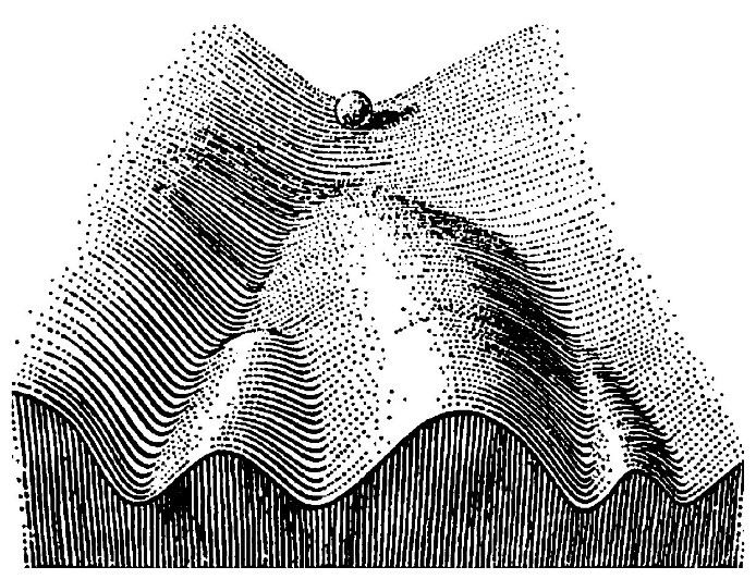Waddington's Classical Epigenetic Landscape